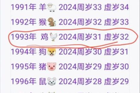 92年和93年相配吗(92年与93年是否合适搭配)