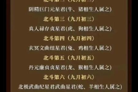 二阴二阳八字命理详解 二阴二阳八字命理全面解读